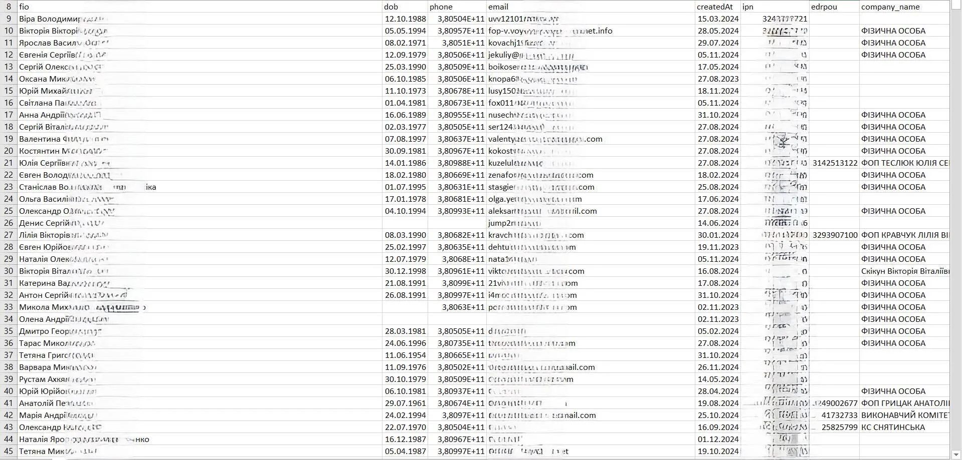 ❗Інформація про «злив» особистих даних 20 млн українців не відповідає дійсності ❗Інформація про «злив» особистих даних 20 млн українців не відповідає дійсності