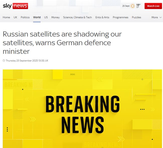 Два російські супутники Луч/Олімп активно стежать за двома супутниками звязку збройних сил Німеччини та НАТО