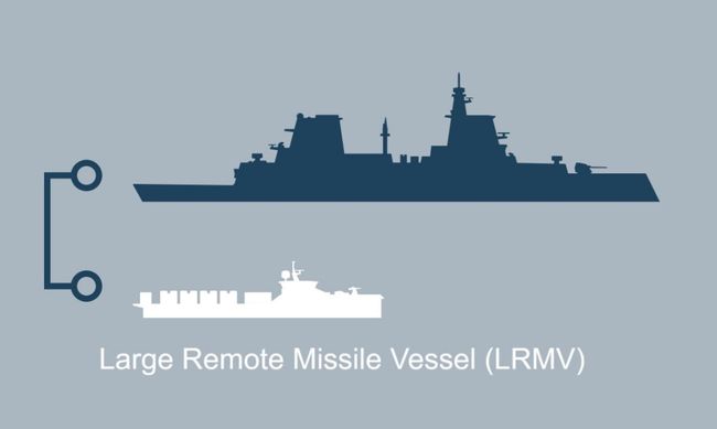 Германия провела масштабные учения Red Storm Bravo по переброске своих войск в Балтийский регион
