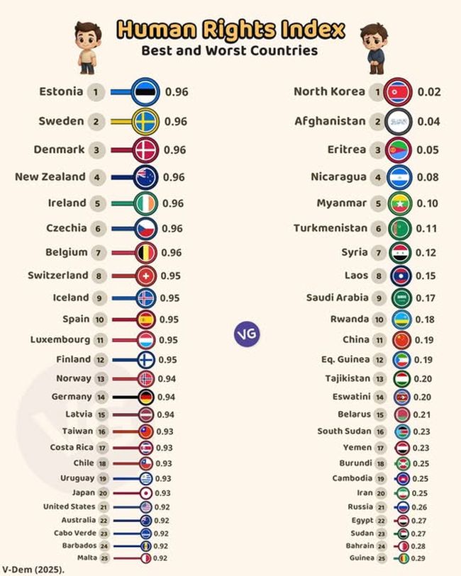 Новини одним рядком Новини одним рядком