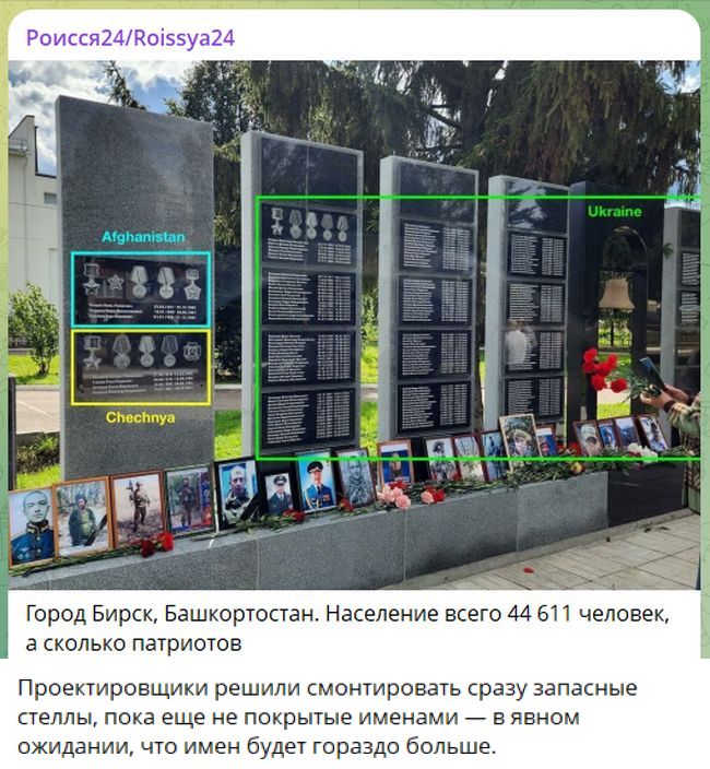 Новини одним рядком Новини одним рядком