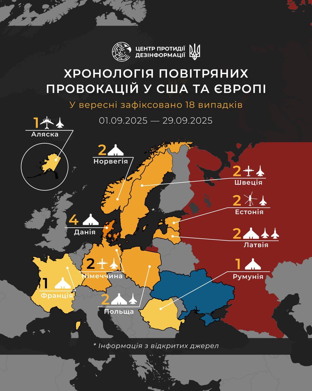 Тенденція зростання порушення повітряного простору дронами рф