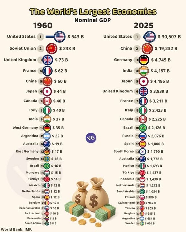 Новини одним рядком Новини одним рядком