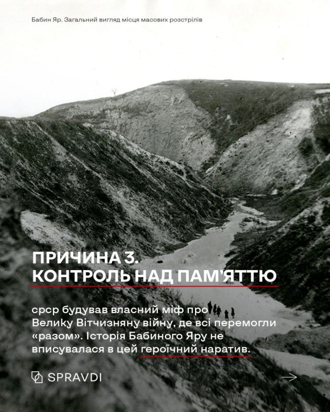 Чому росія десятиліттями замовчувала деталі трагедії Бабиного Яру