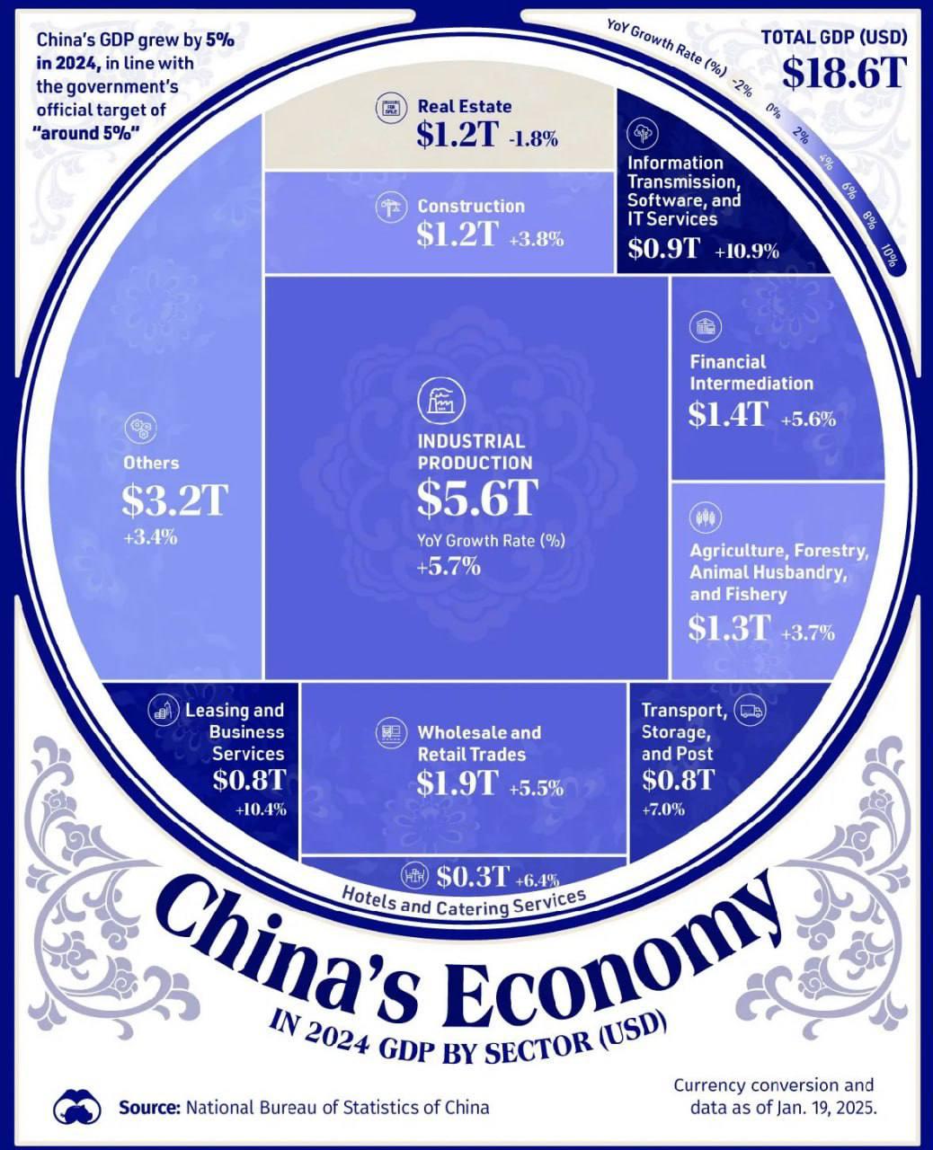 Новини одним рядком Новини одним рядком