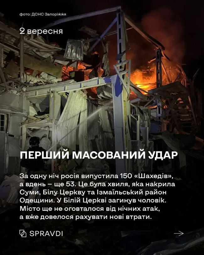 Як це – бути сусідами росії: кожен день – під обстрілом Як це – бути сусідами росії: кожен день – під обстрілом