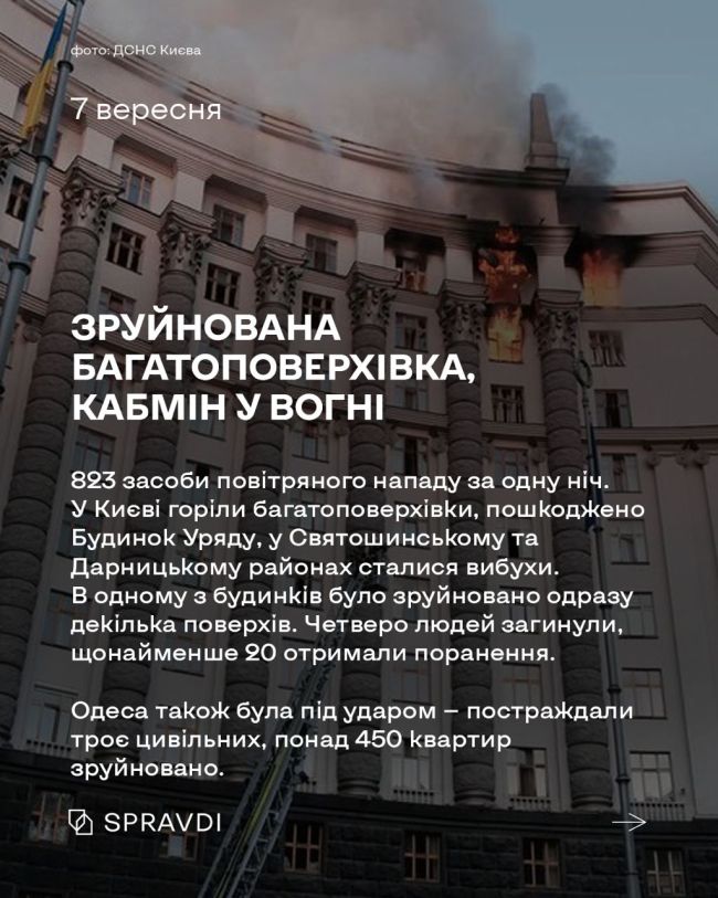 Як це – бути сусідами росії: кожен день – під обстрілом Як це – бути сусідами росії: кожен день – під обстрілом