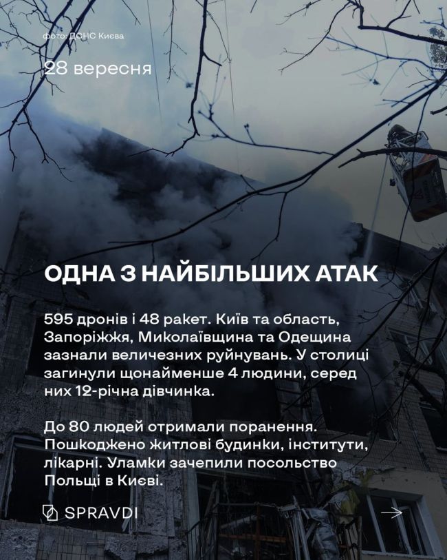 Як це – бути сусідами росії: кожен день – під обстрілом Як це – бути сусідами росії: кожен день – під обстрілом