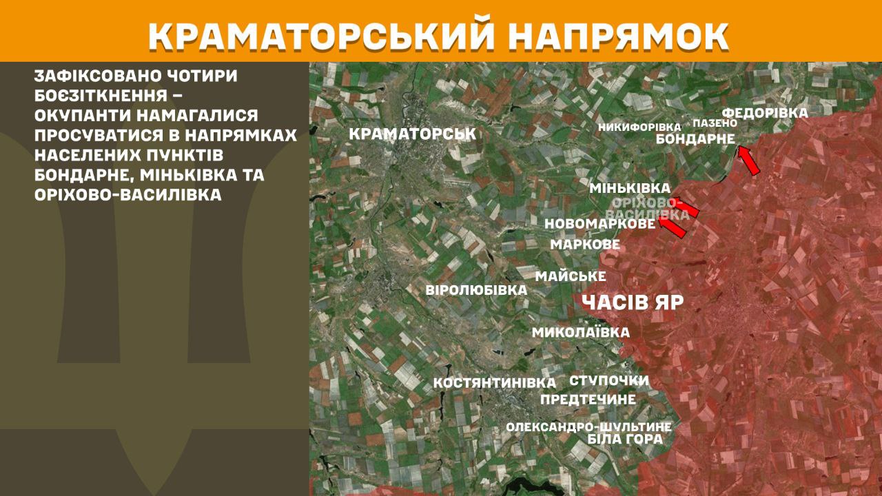 Оперативна інформація станом на 08:00 02.10.2025 щодо російського вторгнення
