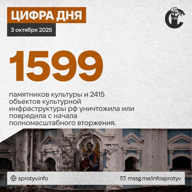 Новини одним рядком