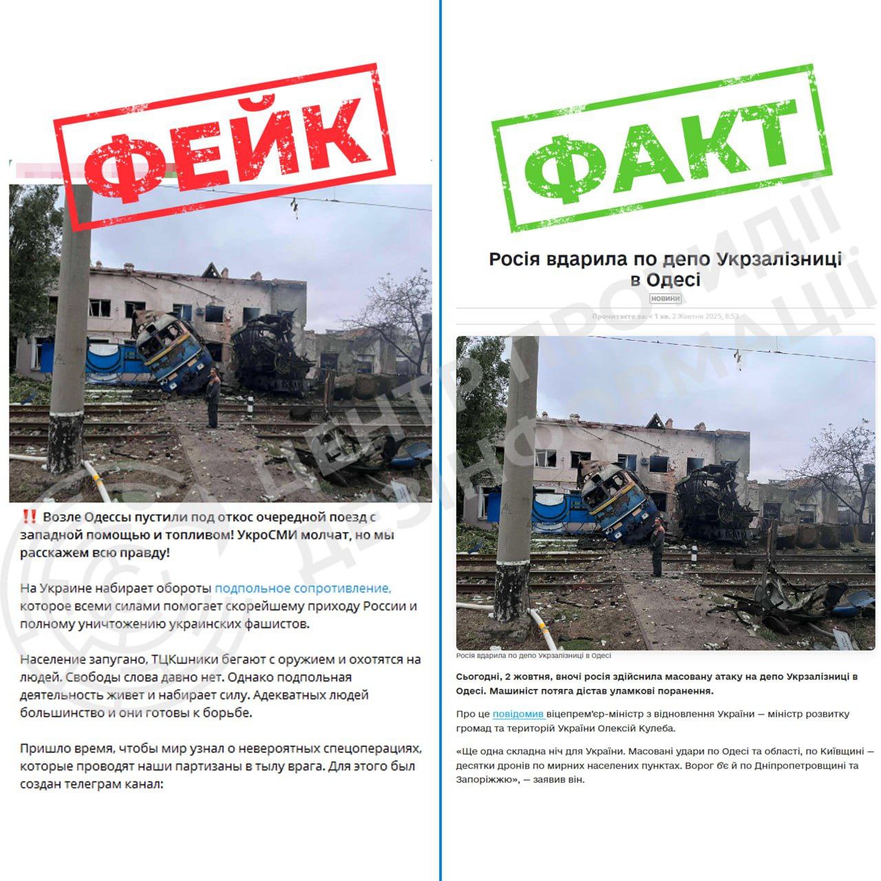 російська пропаганда розкручує фейк про нібито «диверсію проросійського підпілля» на залізниці в Одеській області російська пропаганда розкручує фейк про нібито «диверсію проросійського підпілля» на залізниці в Одеській області