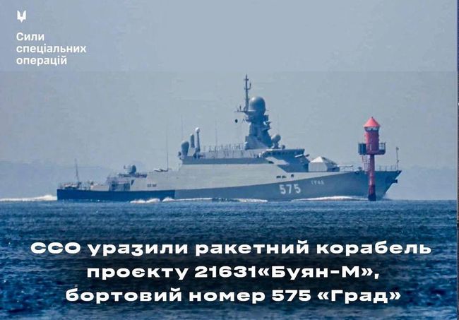 О чём говорит очередная отчётность Генштаба ВСУ по ударам по российским объектам? О чём говорит очередная отчётность Генштаба ВСУ по ударам по российским объектам?