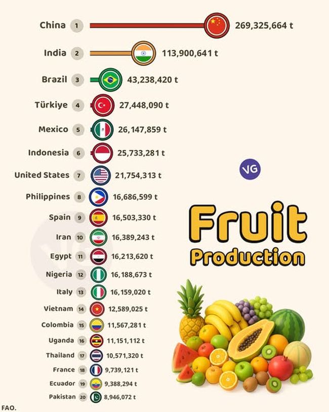 Новини одним рядком Новини одним рядком