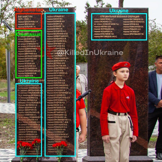 Новини одним рядком Новини одним рядком