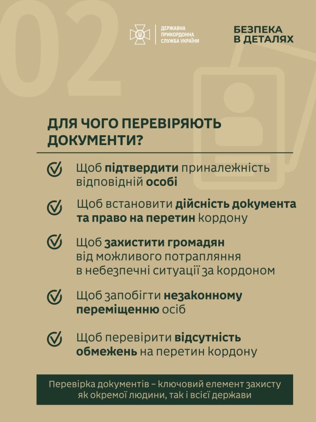 Чому виникають черги на кордоні?