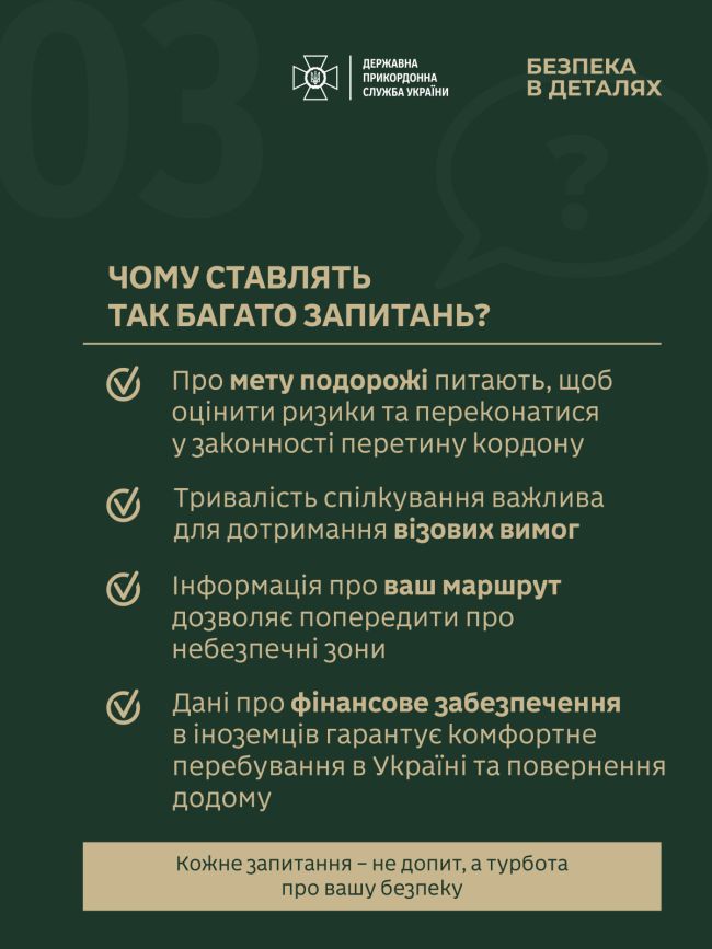 Чому виникають черги на кордоні?