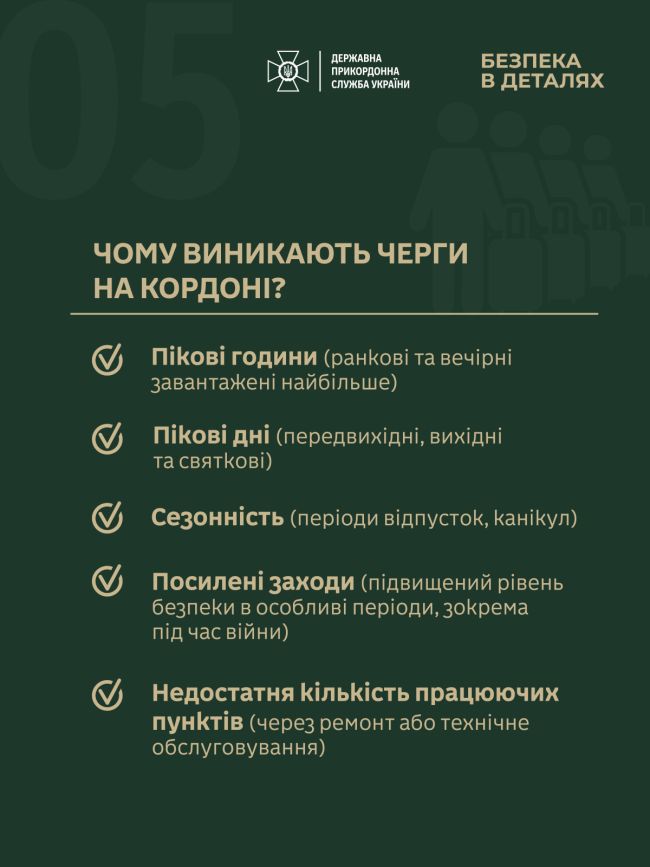 Чому виникають черги на кордоні?