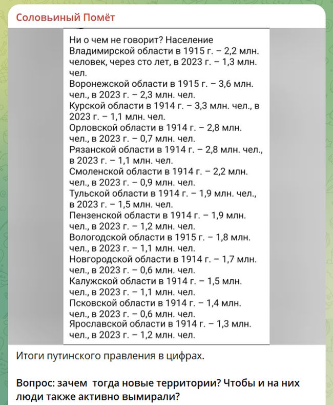 Новини одним рядком