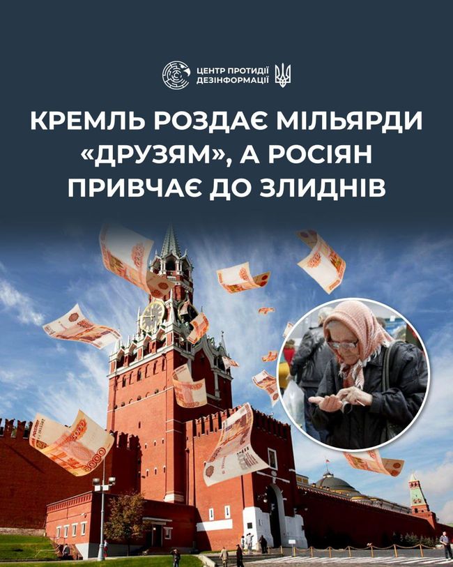 У найближчі три роки росія планує виділити «дружнім країнам» кредити на 1,8 трлн рублів (приблизно $22 млрд)