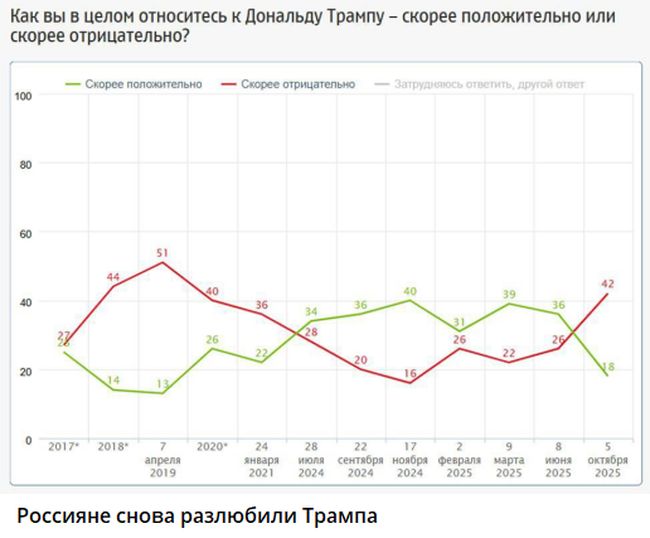 Новини одним рядком
