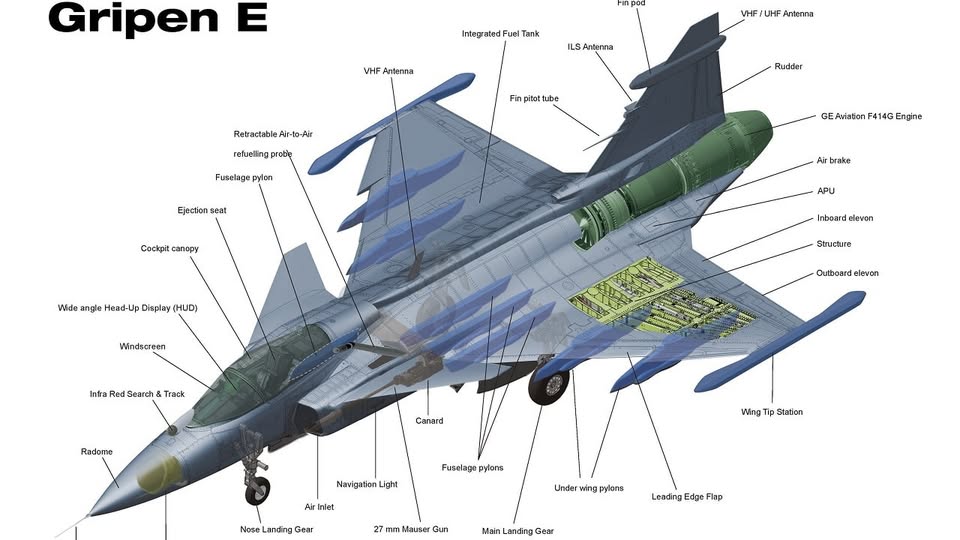Saab Gripen - як воно буде?