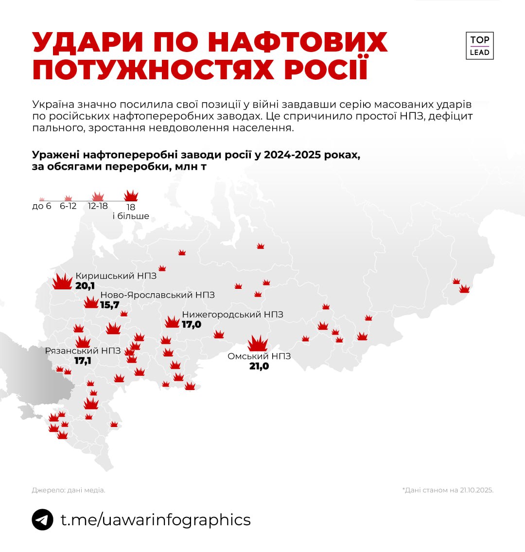 Удари по нафтових потужностях росії (МАПА)