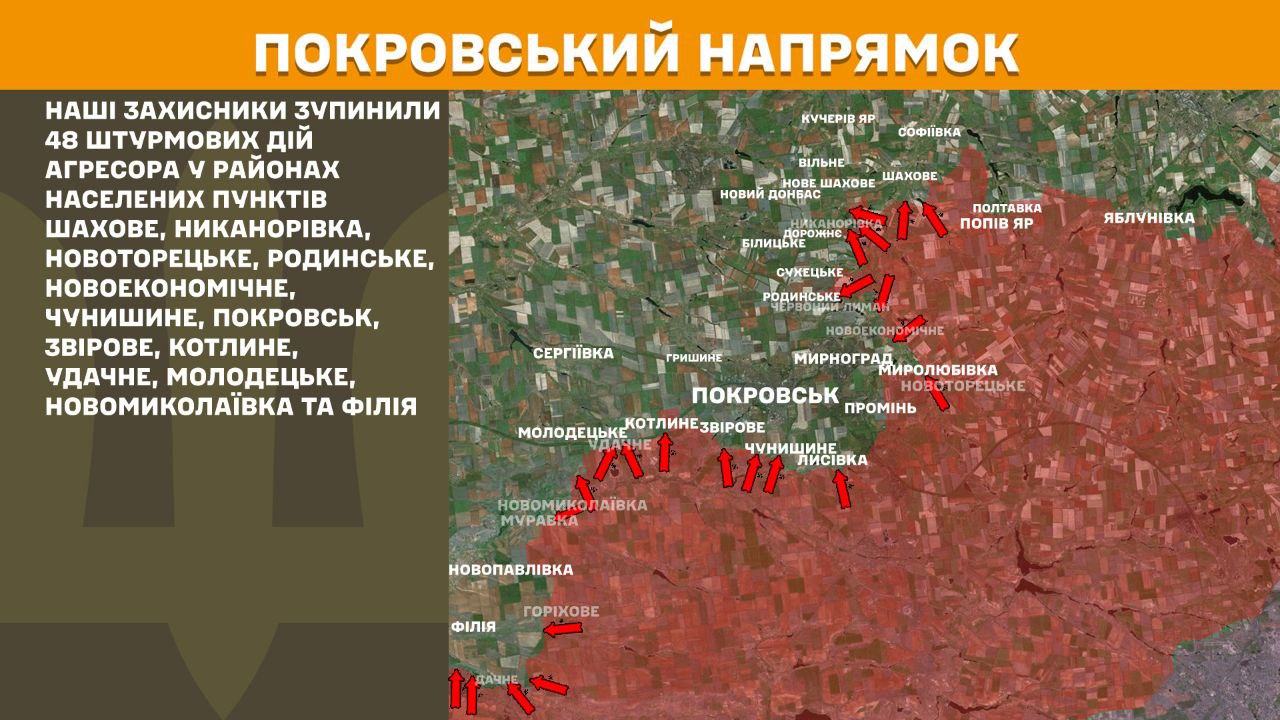 Оперативна інформація станом на 08:00 31.10.2025 щодо російського вторгнення Оперативна інформація станом на 08:00 31.10.2025 щодо російського вторгнення