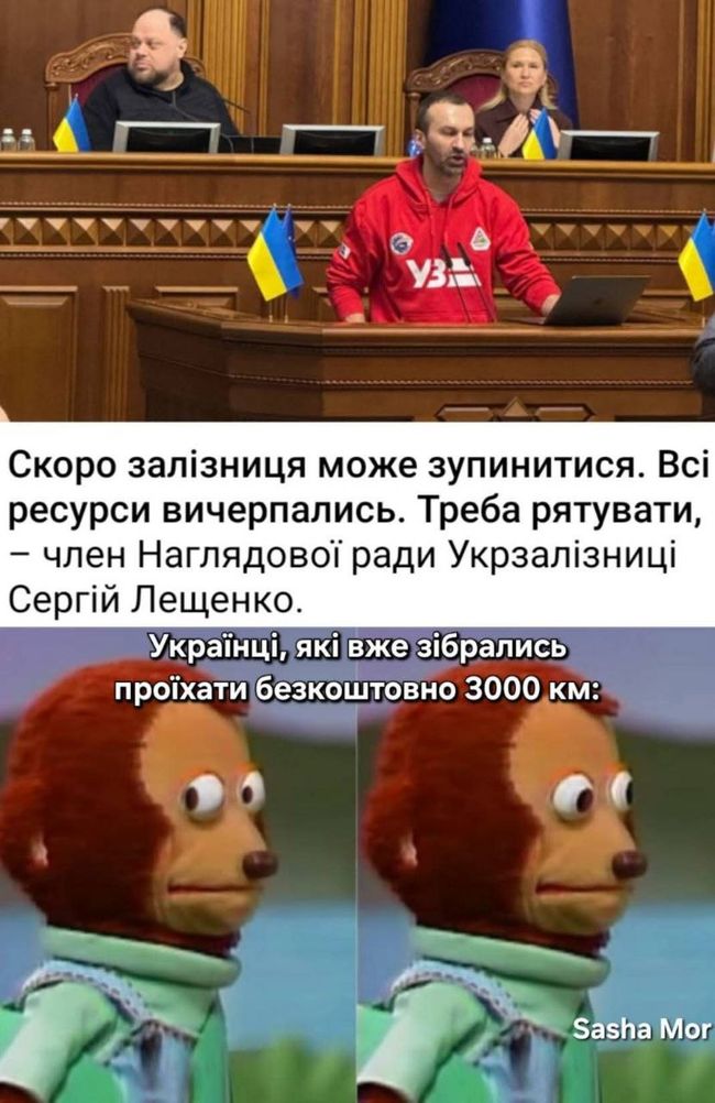 Новини одним рядком