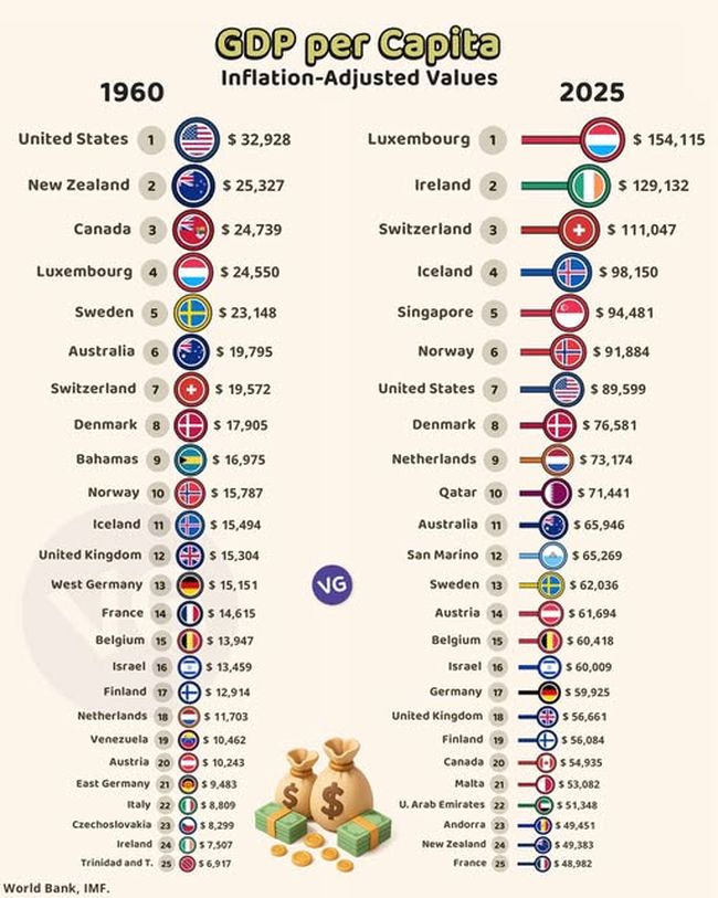 Новини одним рядком Новини одним рядком