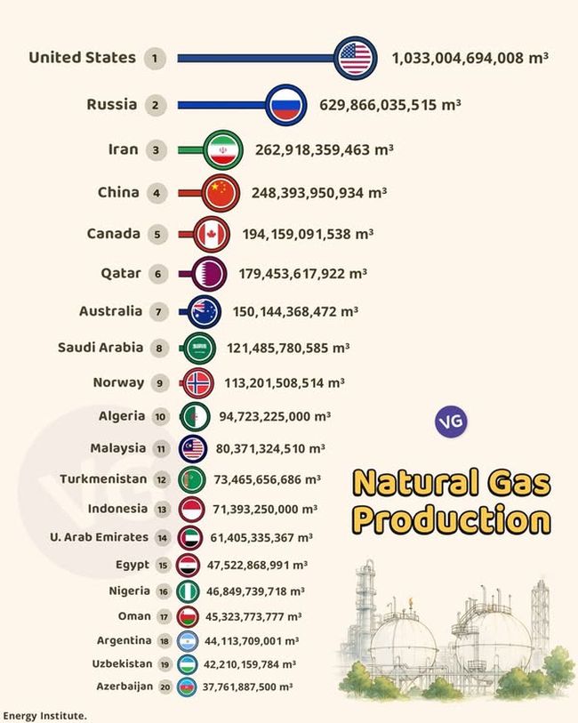 Новини одним рядком Новини одним рядком
