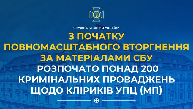 З початку повномасштабного вторгнення за матеріалами СБУ розпочато понад 200 кримінальних проваджень щодо кліриків УПЦ (МП)