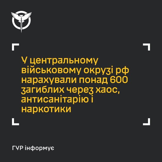У центральному військовому окрузі рф за рік зафіксували понад 600 смертей - ГУР