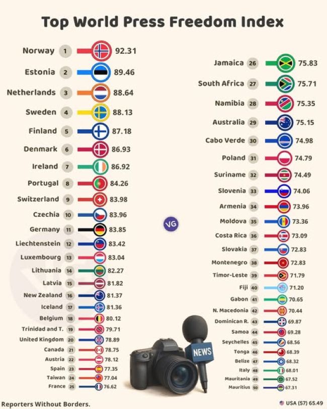 Новини одним рядком