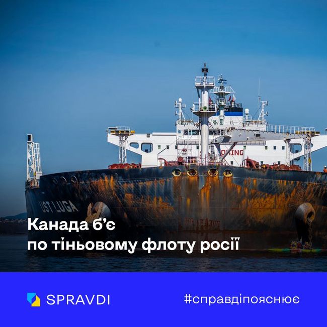 Новий пакет санкцій Канади: удар по нафті, газу, дронах і кіберінфраструктурі росії