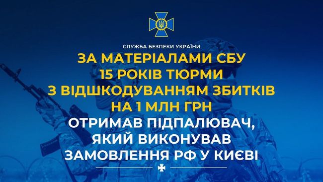 За матеріалами СБУ 15 років тюрми з відшкодуванням збитків на 1 млн грн отримав підпалювач, який виконував замовлення рф у Києві