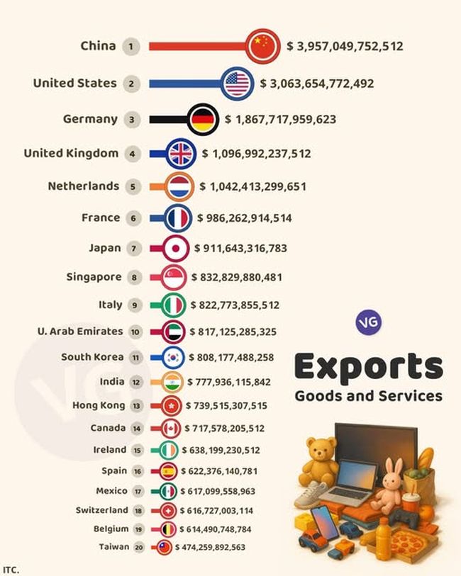 Новини одним рядком