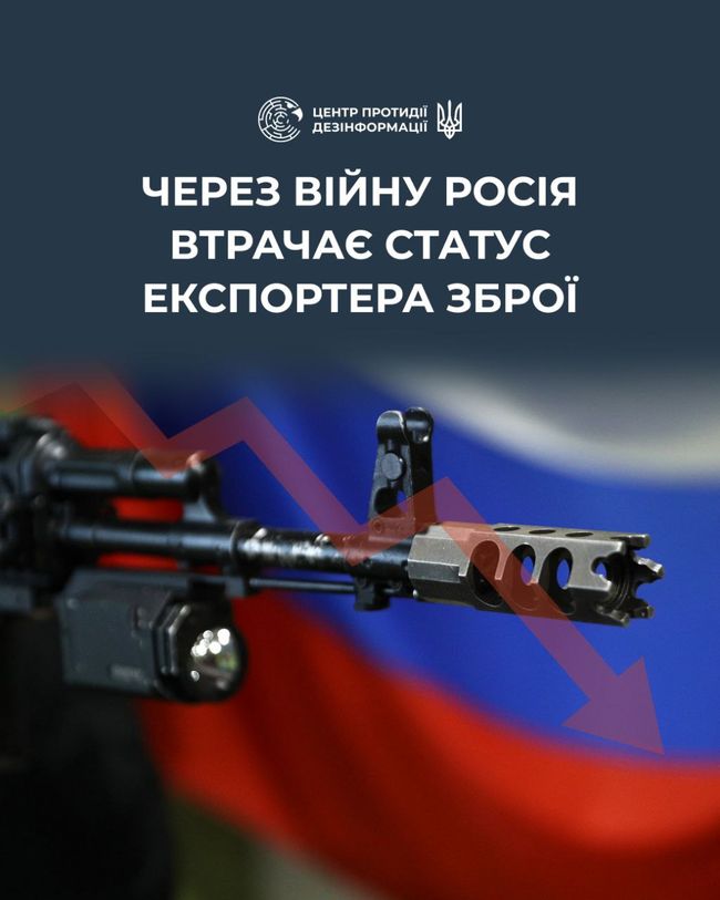 російська зброя нікому не потрібна