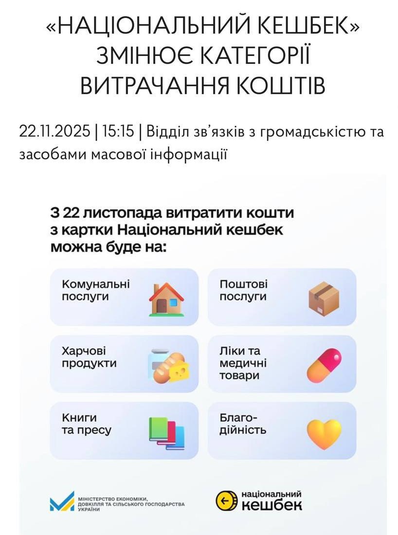 «Національний кешбек» змінює категорії витрачання коштів