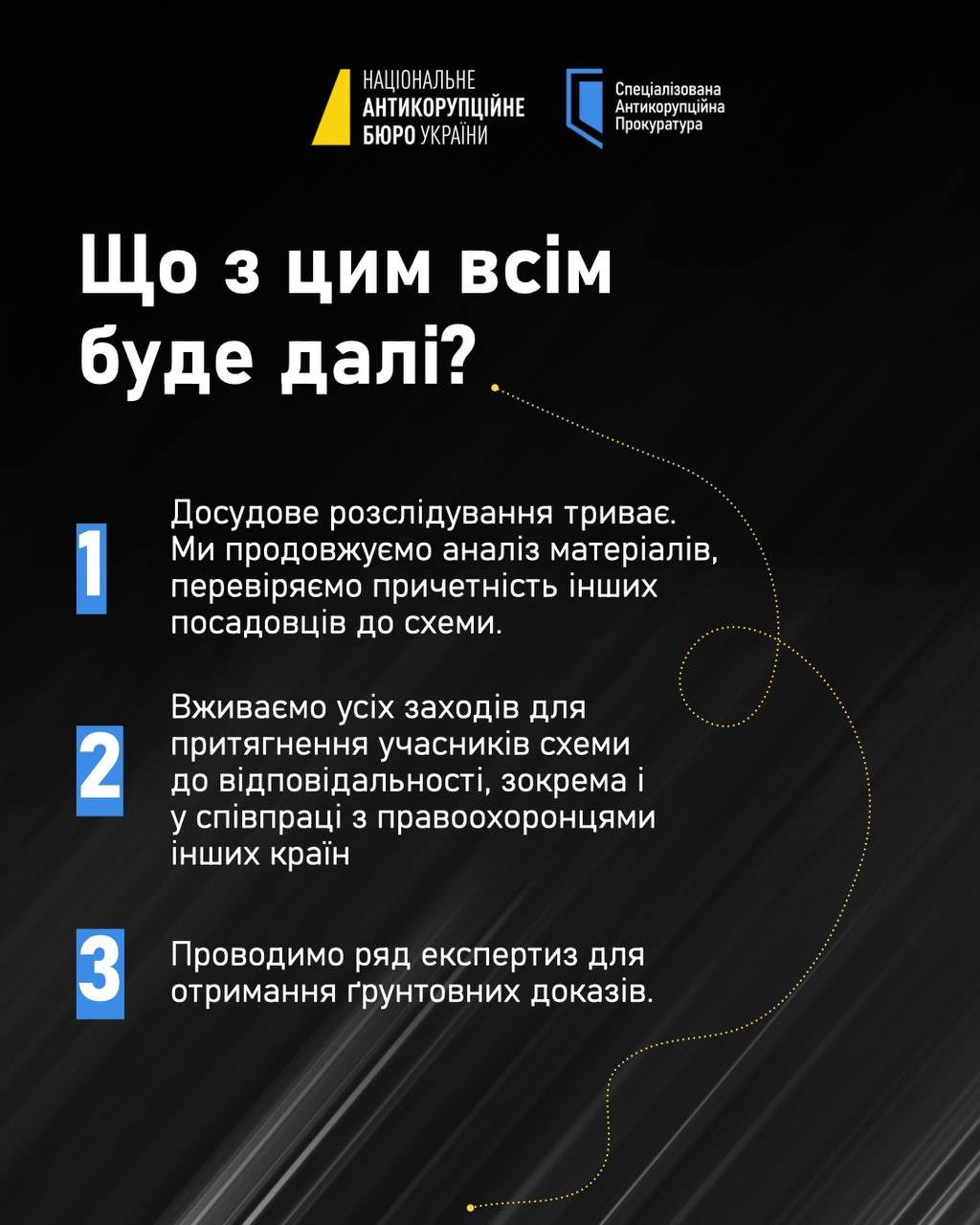 САП та НАБУ зібрали ключові факти про операцію «Мідас»: цифри, запобіжні заходи для фігурантів, механіка схеми, перспективи САП та НАБУ зібрали ключові факти про операцію «Мідас»: цифри, запобіжні заходи для фігурантів, механіка схеми, перспективи