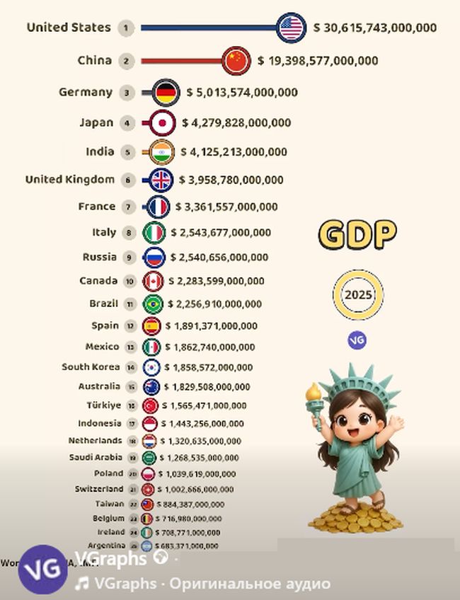 Новини одним рядком