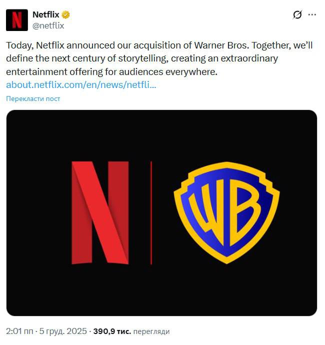Netflix купує Warner Bros. за $82,7 млрд