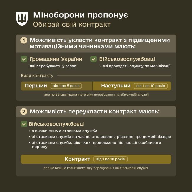 Нові контракти для Українського війська!