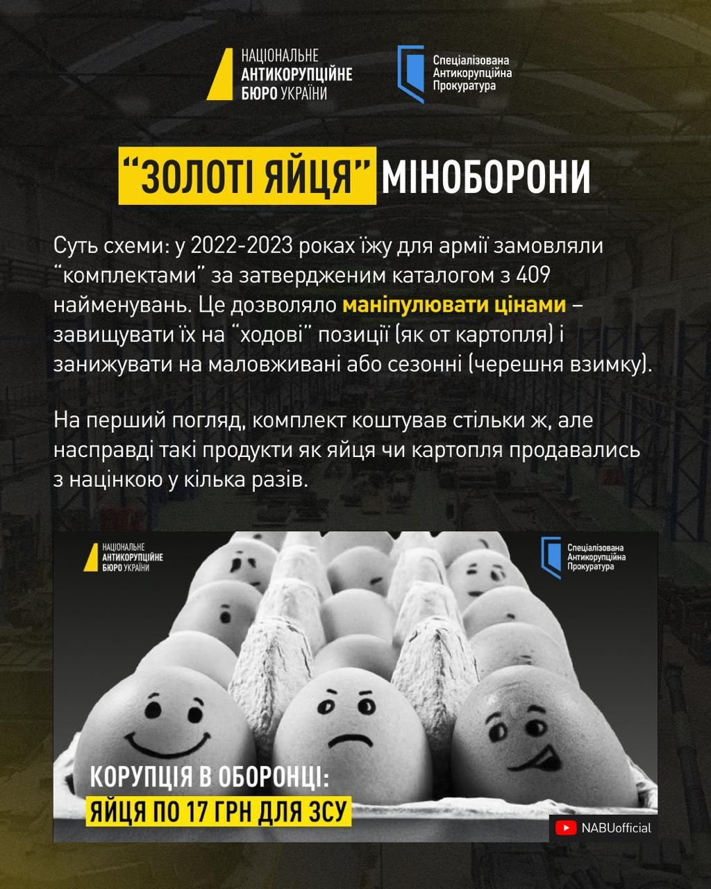 Результати розслідувань НАБУ та САП у сфері оборони