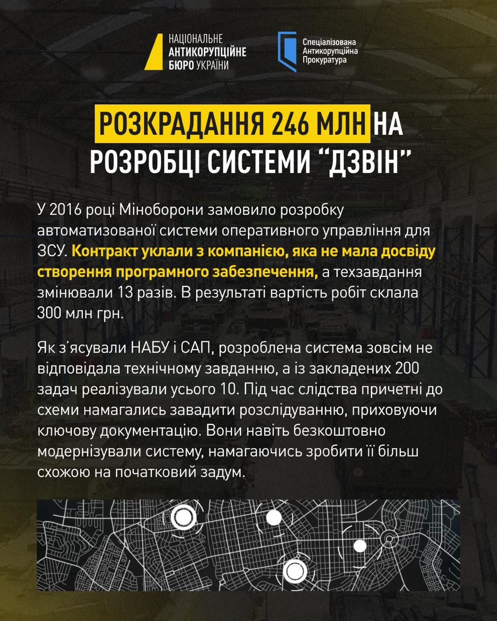 Результати розслідувань НАБУ та САП у сфері оборони