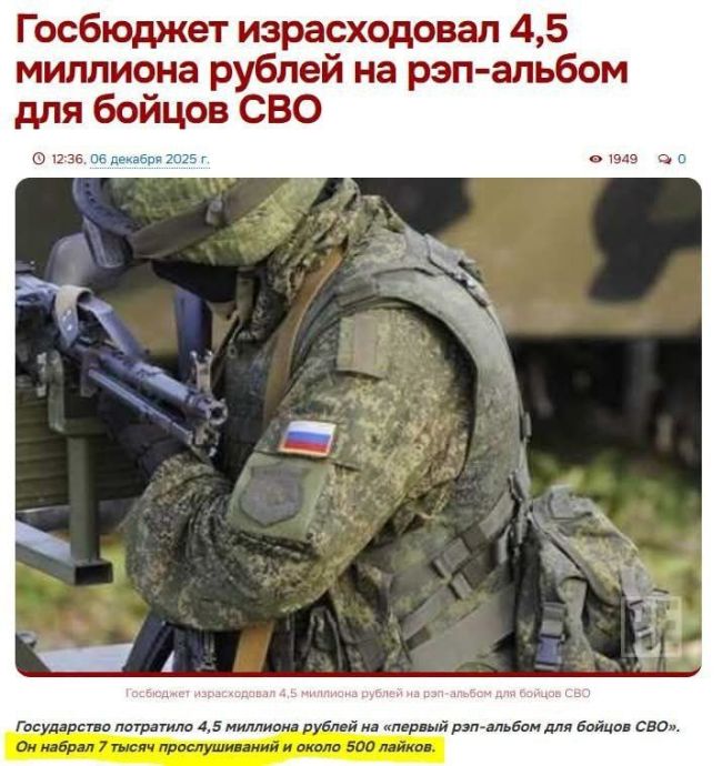 Новини одним рядком Новини одним рядком