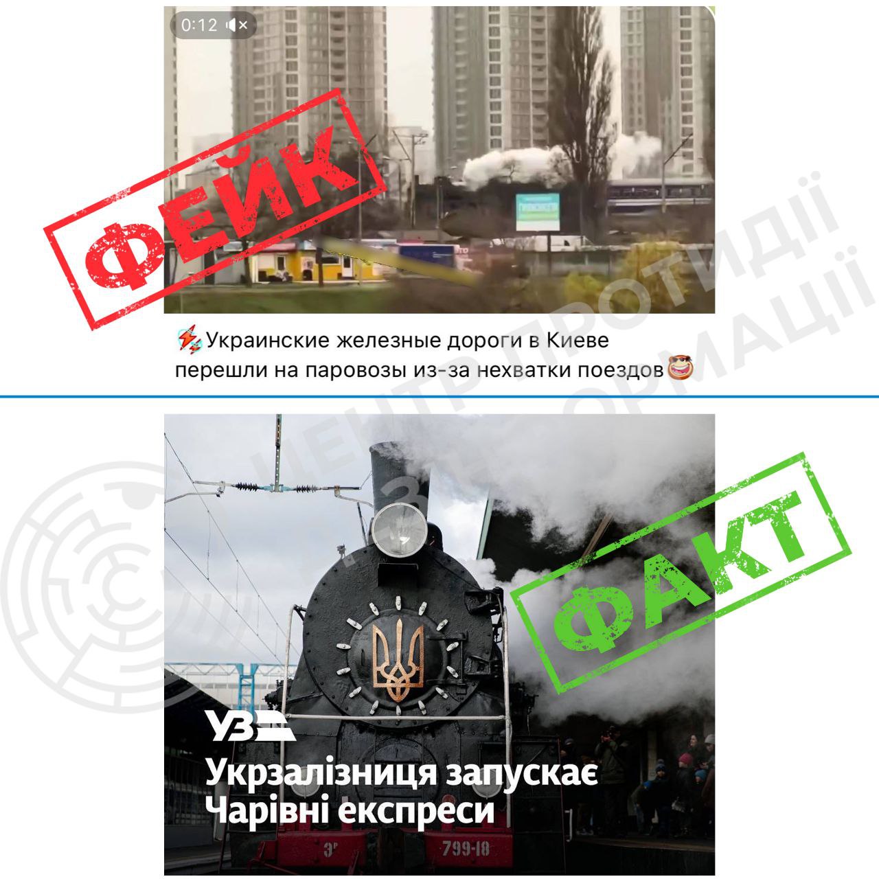 Фейк - «Укрзалізниця» нібито перейшла на парові потяги