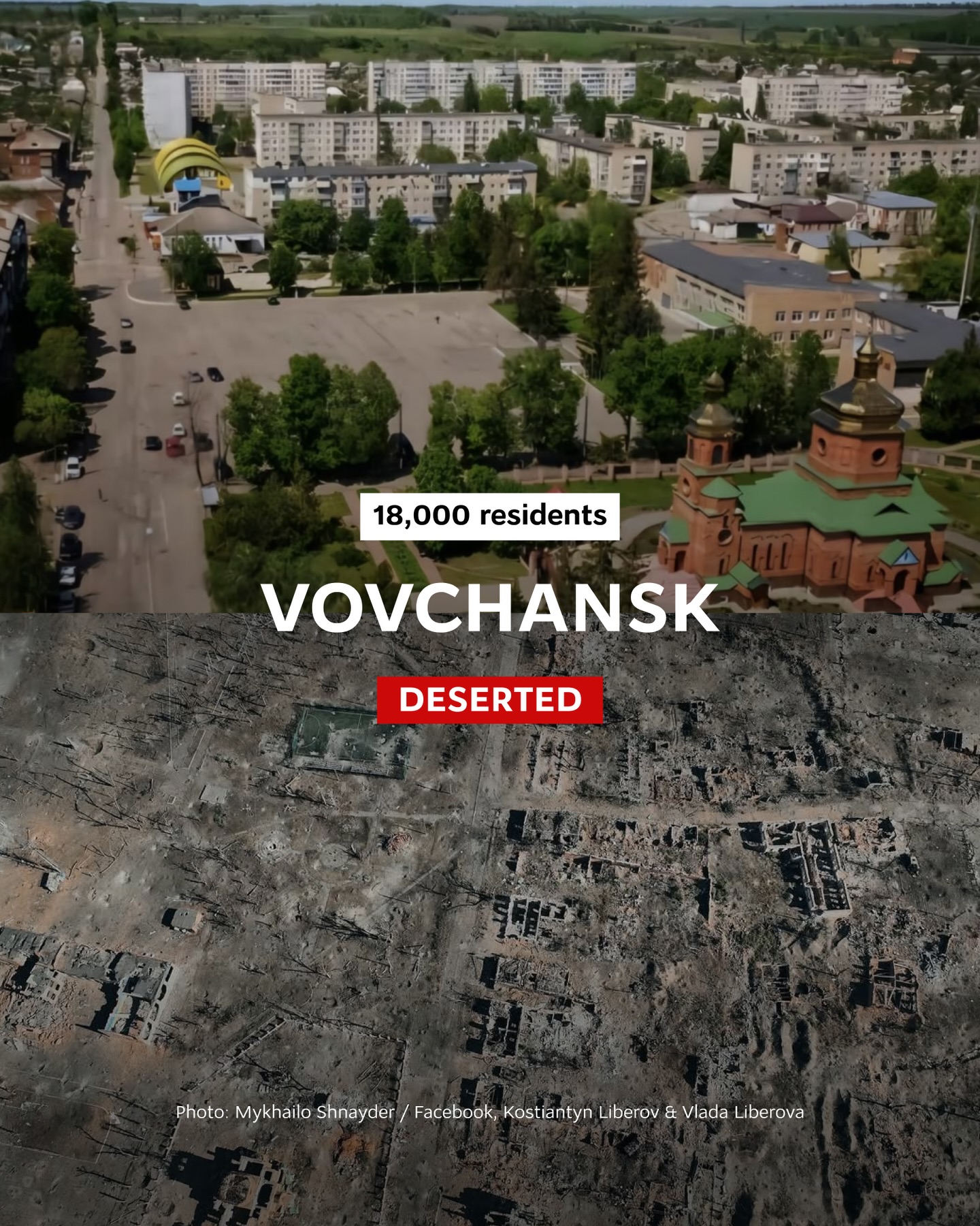 МЗС: війна росії — це війна проти самого життя МЗС: війна росії — це війна проти самого життя