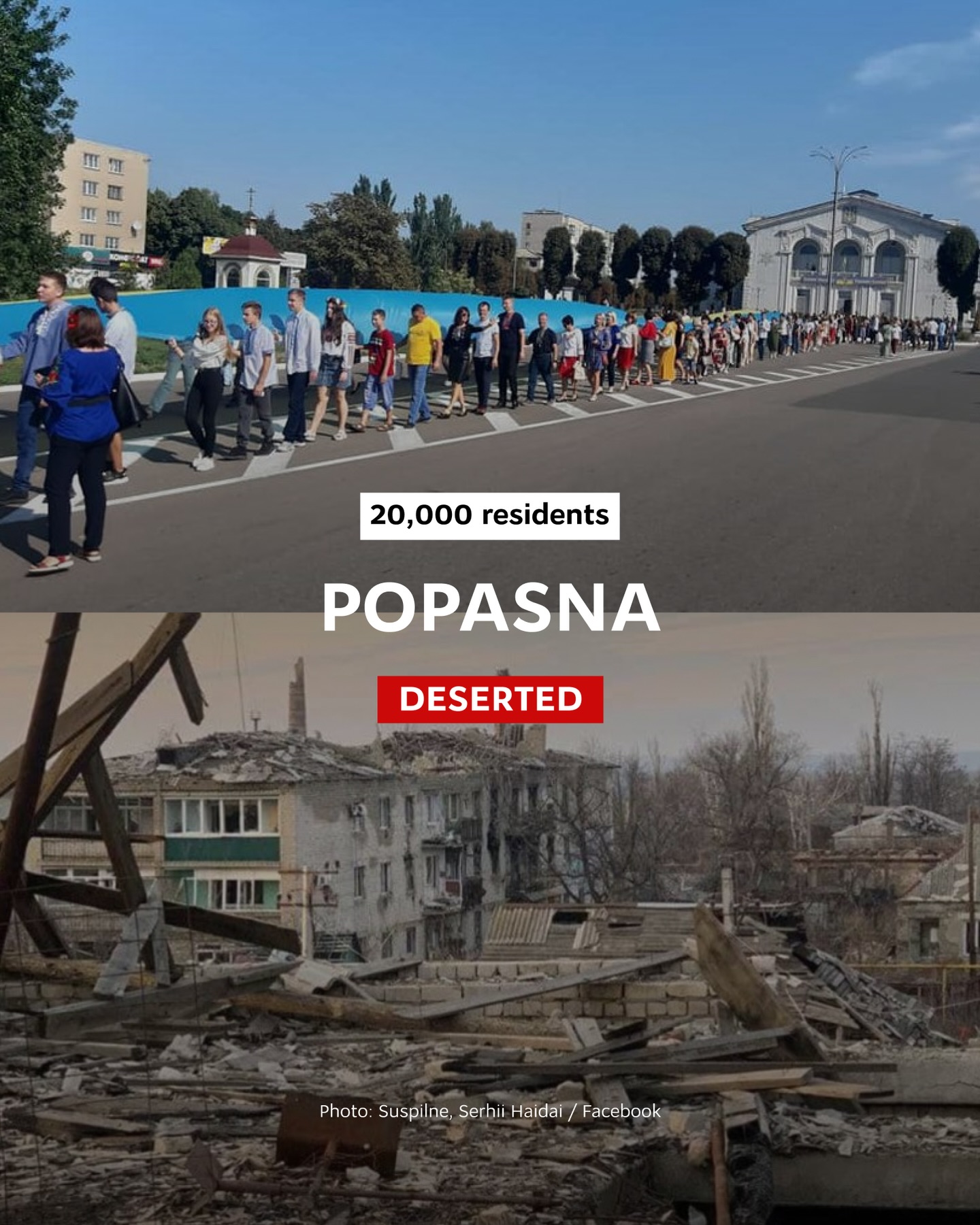 МЗС: війна росії — це війна проти самого життя МЗС: війна росії — це війна проти самого життя