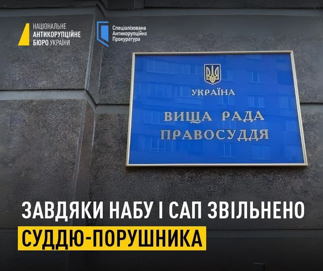 НАБУ та САП домоглися звільнення судді-учасника схеми ухилення від мобілізації