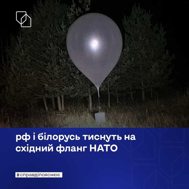 Литва під ударом гібридних провокацій: мінськ і москва використовують повітряні кулі для дестабілізації регіону